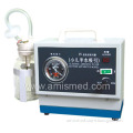 Low Negative Pressure Suction Unit (AM-IV)
